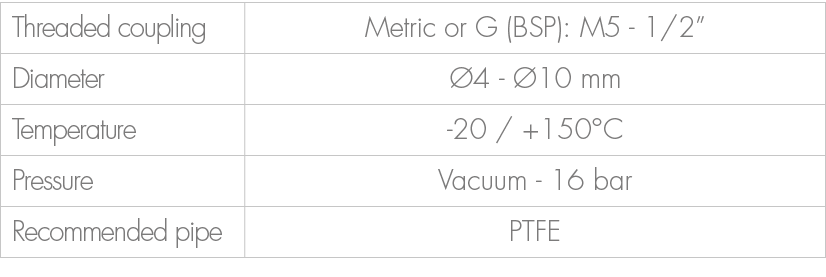 Threaded coupling,Metric or G (BSP): M5 1/2”,Diameter, 4 10 mm,Temperature, 20 / +150°C ,Pressure,Vacuum 16 bar ,Rec...