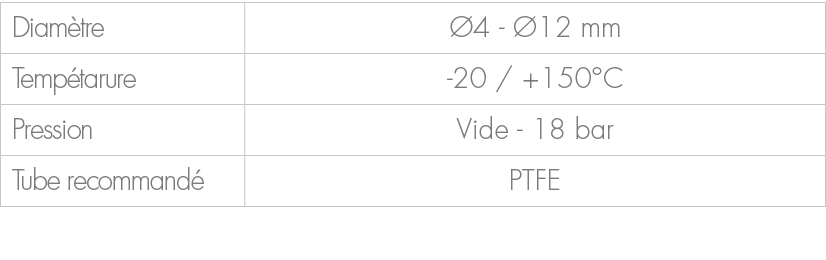 Diam tre, 4 12 mm,Temp tarure, 20 / +150°C,Pression,Vide 18 bar,Tube recommand ,PTFE